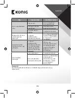 Preview for 192 page of König DVB-T2 FTA10 Manual