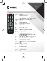 Preview for 198 page of König DVB-T2 FTA10 Manual