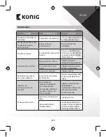 Preview for 215 page of König DVB-T2 FTA10 Manual