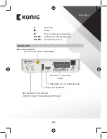 Preview for 222 page of König DVB-T2 FTA10 Manual