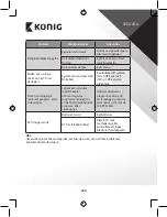 Preview for 238 page of König DVB-T2 FTA10 Manual