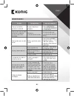 Preview for 261 page of König DVB-T2 FTA10 Manual