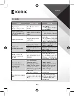 Preview for 355 page of König DVB-T2 FTA10 Manual