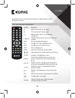 Preview for 361 page of König DVB-T2 FTA10 Manual