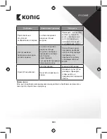 Preview for 380 page of König DVB-T2 FTA10 Manual