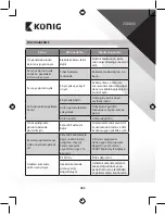 Preview for 403 page of König DVB-T2 FTA10 Manual