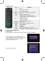 Preview for 3 page of König FTA DVB-T SCART receiver Manual