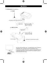 Preview for 6 page of König FTA DVB-T SCART receiver Manual