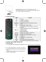 Preview for 15 page of König FTA DVB-T SCART receiver Manual