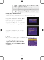 Preview for 28 page of König FTA DVB-T SCART receiver Manual