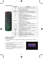 Preview for 48 page of König FTA DVB-T SCART receiver Manual