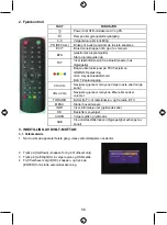 Preview for 56 page of König FTA DVB-T SCART receiver Manual