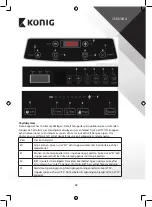 Preview for 49 page of König HA-INDUC-11N Manual