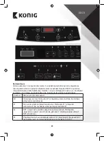 Preview for 89 page of König HA-INDUC-11N Manual