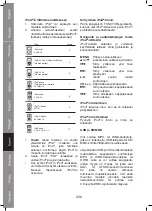 Preview for 220 page of König HAV-MCS54 Manual