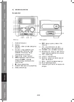 Preview for 228 page of König HAV-MCS54 Manual