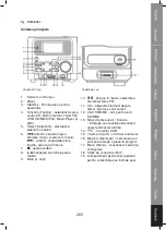 Preview for 283 page of König HAV-MCS54 Manual