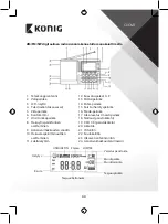 Preview for 44 page of König HAV-PR31 Manual