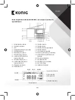 Preview for 55 page of König HAV-PR31 Manual