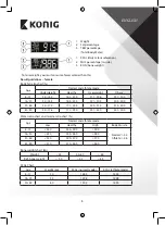 Preview for 5 page of König HC-PS310N Manual