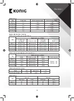 Preview for 19 page of König HC-PS310N Manual