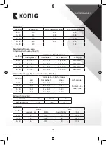 Preview for 26 page of König HC-PS310N Manual