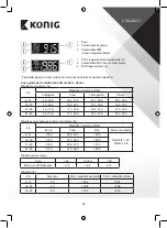 Preview for 32 page of König HC-PS310N Manual