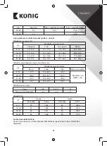 Preview for 33 page of König HC-PS310N Manual