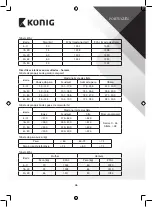 Preview for 46 page of König HC-PS310N Manual