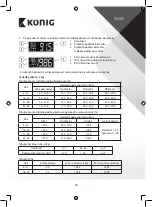 Preview for 70 page of König HC-PS310N Manual