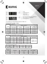 Preview for 90 page of König HC-PS310N Manual