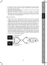 Предварительный просмотр 15 страницы König HC-SM20 Instruction Manual