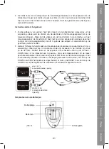 Preview for 21 page of König HC-SM20 Instruction Manual