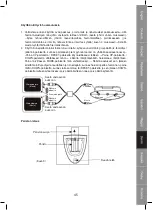 Preview for 45 page of König HC-SM20 Instruction Manual