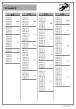 Preview for 13 page of König K-Summit Instructions Manual