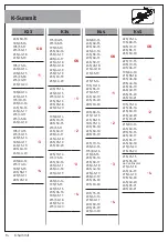 Preview for 14 page of König K-Summit Instructions Manual