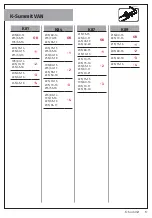 Preview for 17 page of König K-Summit Instructions Manual