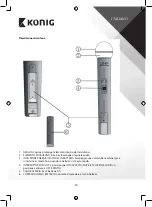 Preview for 19 page of König KN-MICW611 Manual