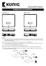 König KN-WLHDMI10 Connection & Operation предпросмотр