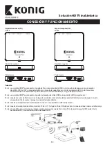 Предварительный просмотр 11 страницы König KN-WLHDMI10 Connection & Operation