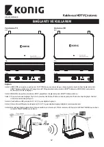 Preview for 17 page of König KN-WLHDMI20 Connection & Operation