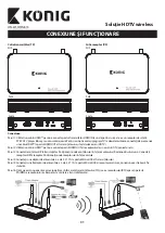 Preview for 31 page of König KN-WLHDMI20 Connection & Operation