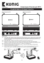 Preview for 35 page of König KN-WLHDMI20 Connection & Operation