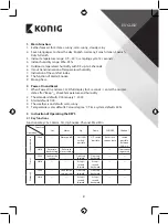 Preview for 2 page of König KN-WS400N Manual