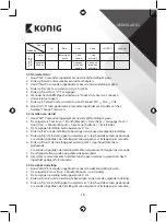 Preview for 15 page of König KN-WS400N Manual