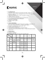 Preview for 38 page of König KN-WS400N Manual