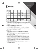 Preview for 51 page of König KN-WS400N Manual