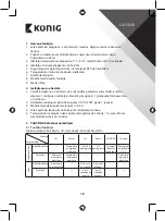 Preview for 78 page of König KN-WS400N Manual