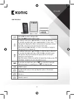 Preview for 2 page of König KN-WS510N Manual