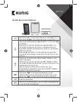 Preview for 11 page of König KN-WS510N Manual